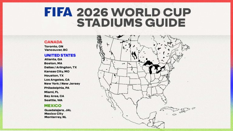 hitta boende i boston inför vm 2026 och njut av närheten till alla matcher och evenemang.