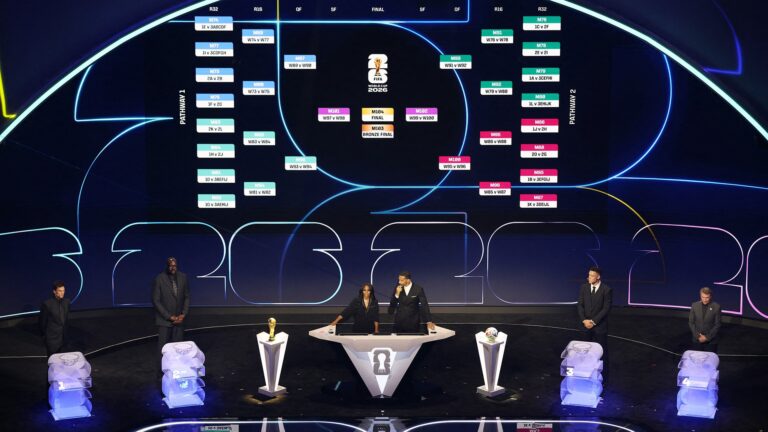 uppmaning till bojkott av vm 2026 för att främja rättvisa och hållbarhet inom internationell fotboll.