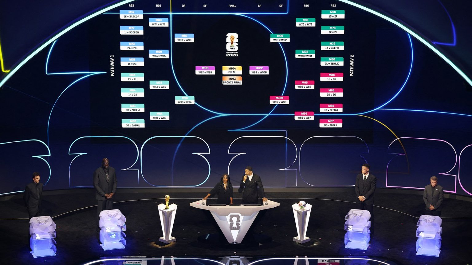 det tyska landslaget har valt värdstäder för fifa vm 2026, och förbereder sig för den spännande turneringen i nordamerika.