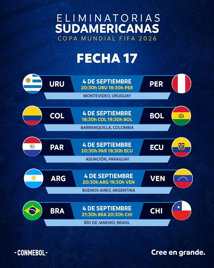 upptäck uruguays laguppställning inför vm 2026 och få senaste nyheterna om spelare och taktik för att följa lagets resa i fotbolls-vm.