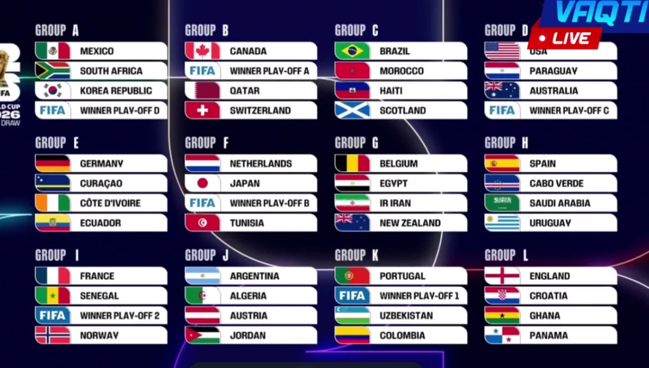 upptäck uzbekistans trupp och laguppställning för vm 2026. få den senaste informationen om spelare, positioner och lagstrategier.