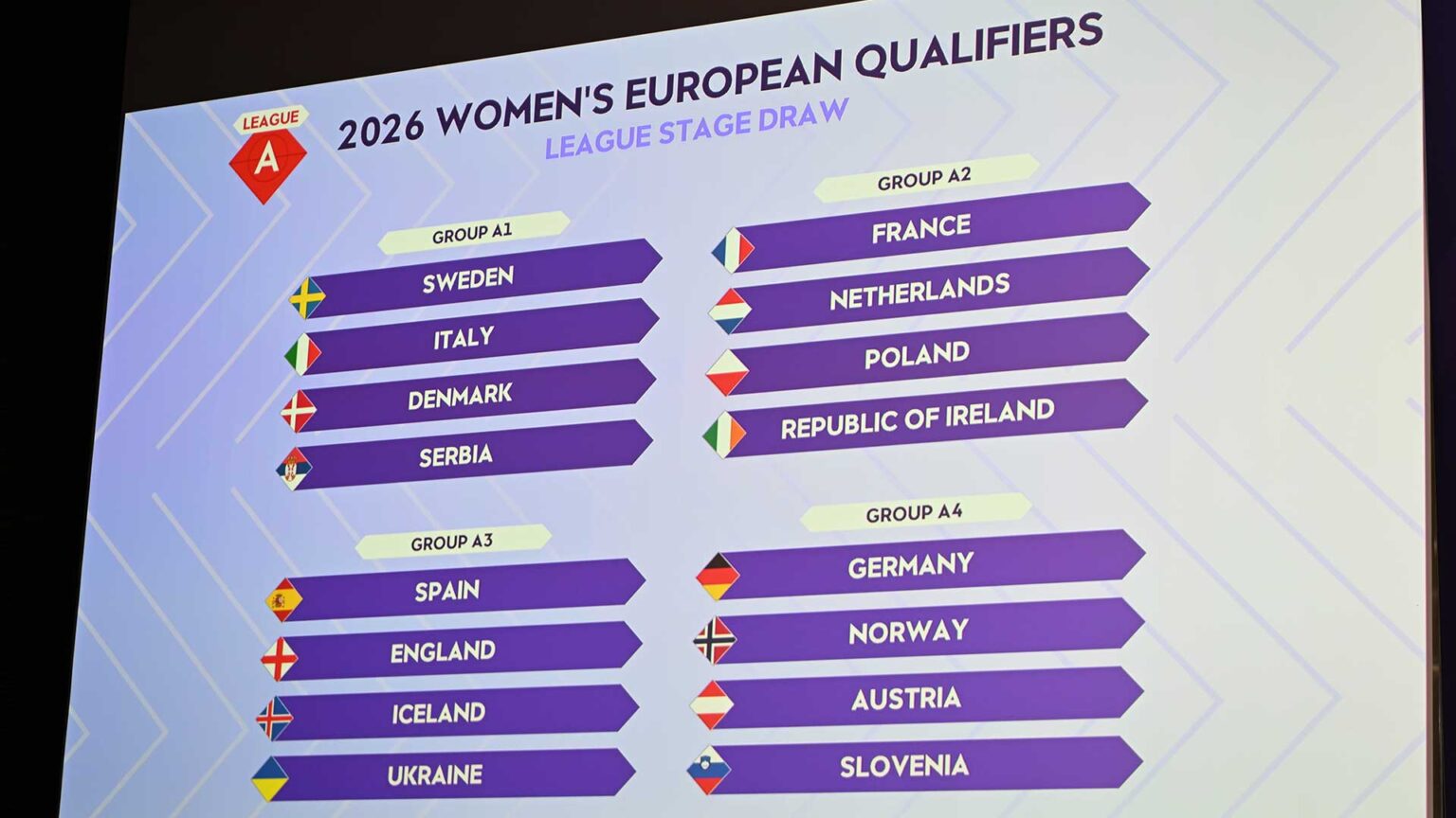 upptäck det kompletta playoff-spelschemat för uefa i vm 2026 och följ europas väg till slutturneringen.